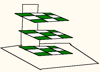 picture of three boards in a stacked arrangement