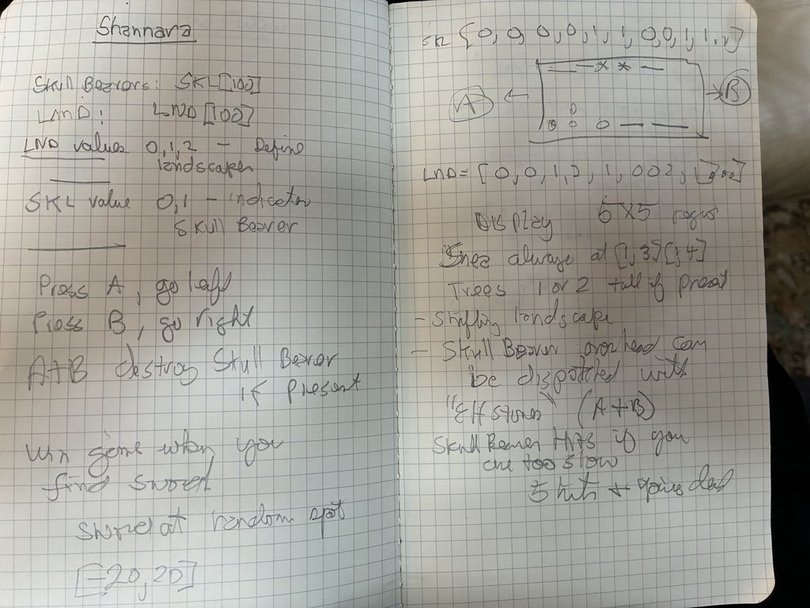 Notebook design for Sword of Shannara game